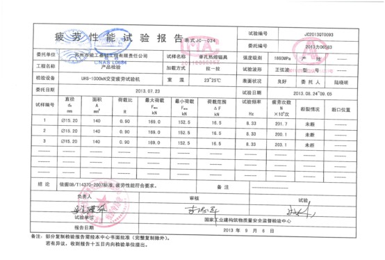 2013年我司主力产品获得型式检测报告（单孔热熔锚具）