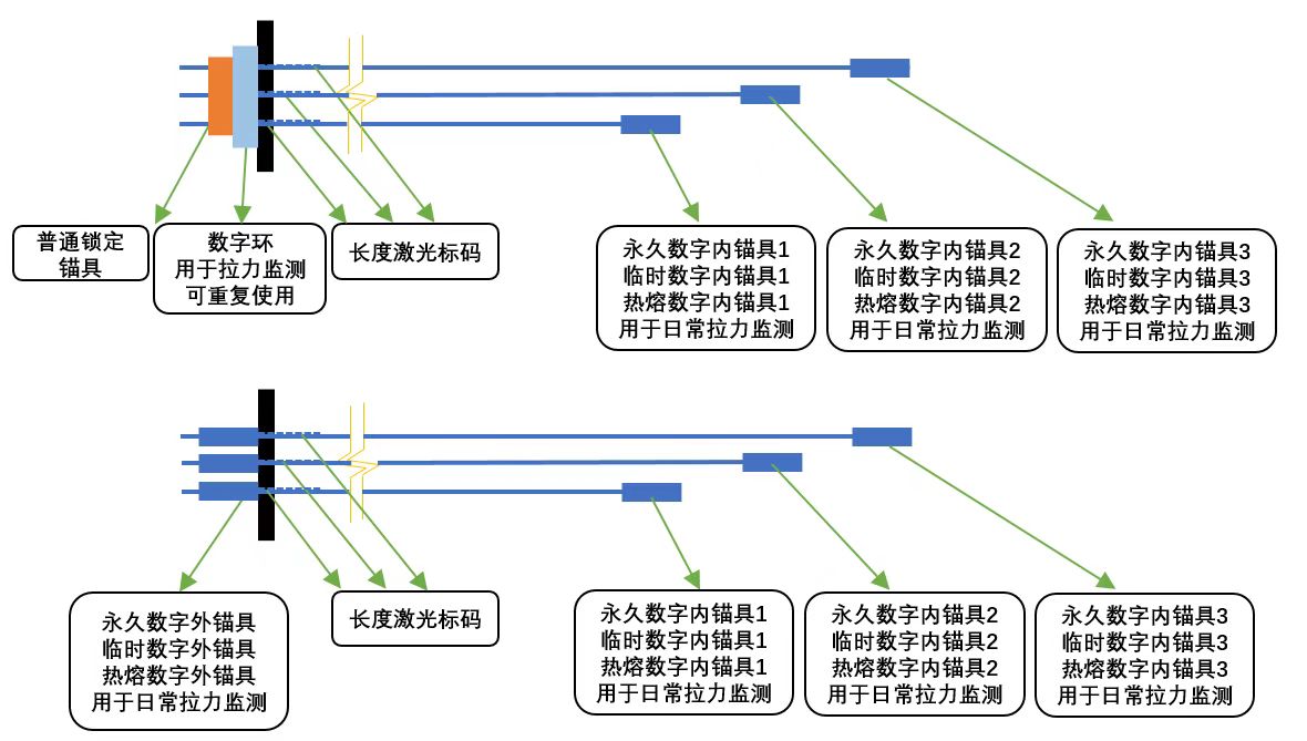 锚杆示意图.jpg