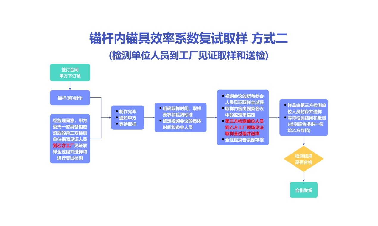 图片 28.jpg
